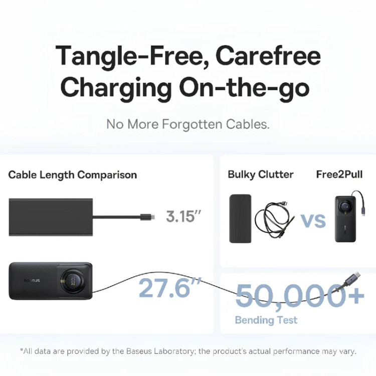 پاوربانک بیسوس مدل Free2Pull 65W ظرفیت 20000 میلی آمپر ساعت به همراه کابل USB-C
